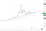 silver-under-pressure-at-73-6354.png