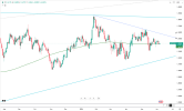 pound-rises-near-1-35-6359.png