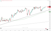 yen-stalls-at-critical-160-6361.png