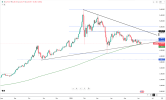 gold-retreats-below-4450-6358.png