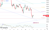 gold-holds-near-support-6386.png