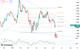 eurusd-holds-above-1-15-usd-6385.png