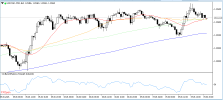 USDCAD 10 6 2026 M30.png USDCAD 10 6 2026 M30.png