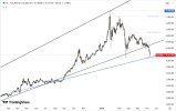 gold-update.jpg