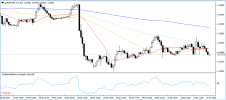 EURUSD 11 6 2026 H1.png EURUSD 11 6 2026 H1.png
