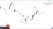 Brent Crude.jpg