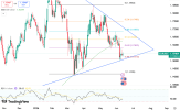 euro-near-multi-month-lows-6408.png