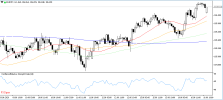 EURJPY 17 6 2026 H1.png EURJPY 17 6 2026 H1.png