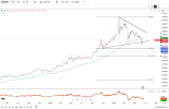 gold-pauses-above-4300-usd-6453.png
