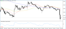 NZDUSD 18 6 2026 H1.png NZDUSD 18 6 2026 H1.png