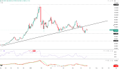 silver-tests-70-usd-pivot-6472.png