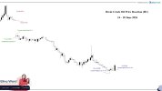 Brent Crude.jpg
