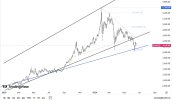xauusd-latest.jpg