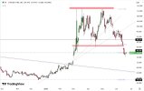 brent-update.jpg