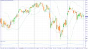 #SP500H4.png #SP500H4.png