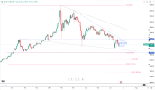 gold-rebounds-toward-4200-usd-6488.png gold-rebounds-toward-4200-usd-6488.png