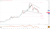 gold-hits-seven-month-lows-6512.png gold-hits-seven-month-lows-6512.png