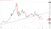 silver-is-near-eight-month-lows-6519.png silver-is-near-eight-month-lows-6519.png