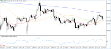 GBPJPY 26 6 2026 H1.png