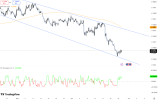 euro-declines-to-12-month-low-6533.png euro-declines-to-12-month-low-6533.png