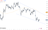 sterling-slumps-on-mixed-domestic-signals-6531.png sterling-slumps-on-mixed-domestic-signals-6531.png