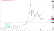 silver-retreats-on-inflation-fears-6541.png silver-retreats-on-inflation-fears-6541.png