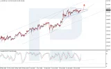 usdjpy-2026-06-29.webp