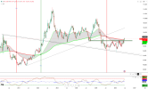 DXY-29june.png DXY-29june.png