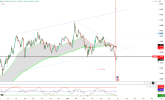 EURUSD-29june.png EURUSD-29june.png
