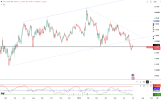 euro-rebounds-ahead-of-sintra-forum-6558.png