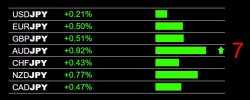 6-30-2026 JPY Weakness.jpg 6-30-2026 JPY Weakness.jpg
