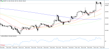 EURJPY 1 7 2026 H1.png EURJPY 1 7 2026 H1.png