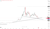 silver-falls-under-dollar58-6563.png