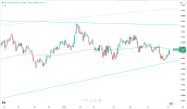 pound-hits-two-week-high-6585.png