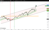 NASDAQ (2).png