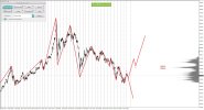 XAUUSD1.jpg XAUUSD1.jpg