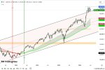 nasdaq.jpg