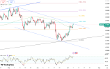 pound-eases-as-dollar-rebounds-6620.png