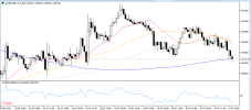 NZDUSD 8 7 2026 H1.png NZDUSD 8 7 2026 H1.png