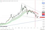 xauusd-update.jpg xauusd-update.jpg