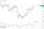 sterling-reclaims-dollar1-34-6652.png