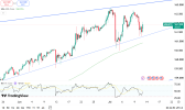 yen-stabilizes-in-range-6665.png