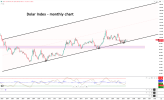 DXY.png