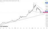 xauusd-update.jpg