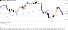 EURJPY 14 7 2026 H1.png EURJPY 14 7 2026 H1.png