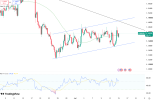 eurusd-stays-under-pressure-6687.png