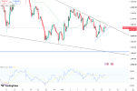 gold-consolidates-near-support-6693.png