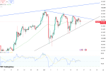 usdjpy-near-multi-decade-peaks-6697.png