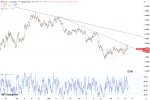 euro-rises-past-dollar1-145-6706.png