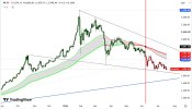 xauusd-update.jpg